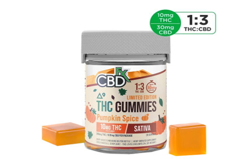 CBD Gummies